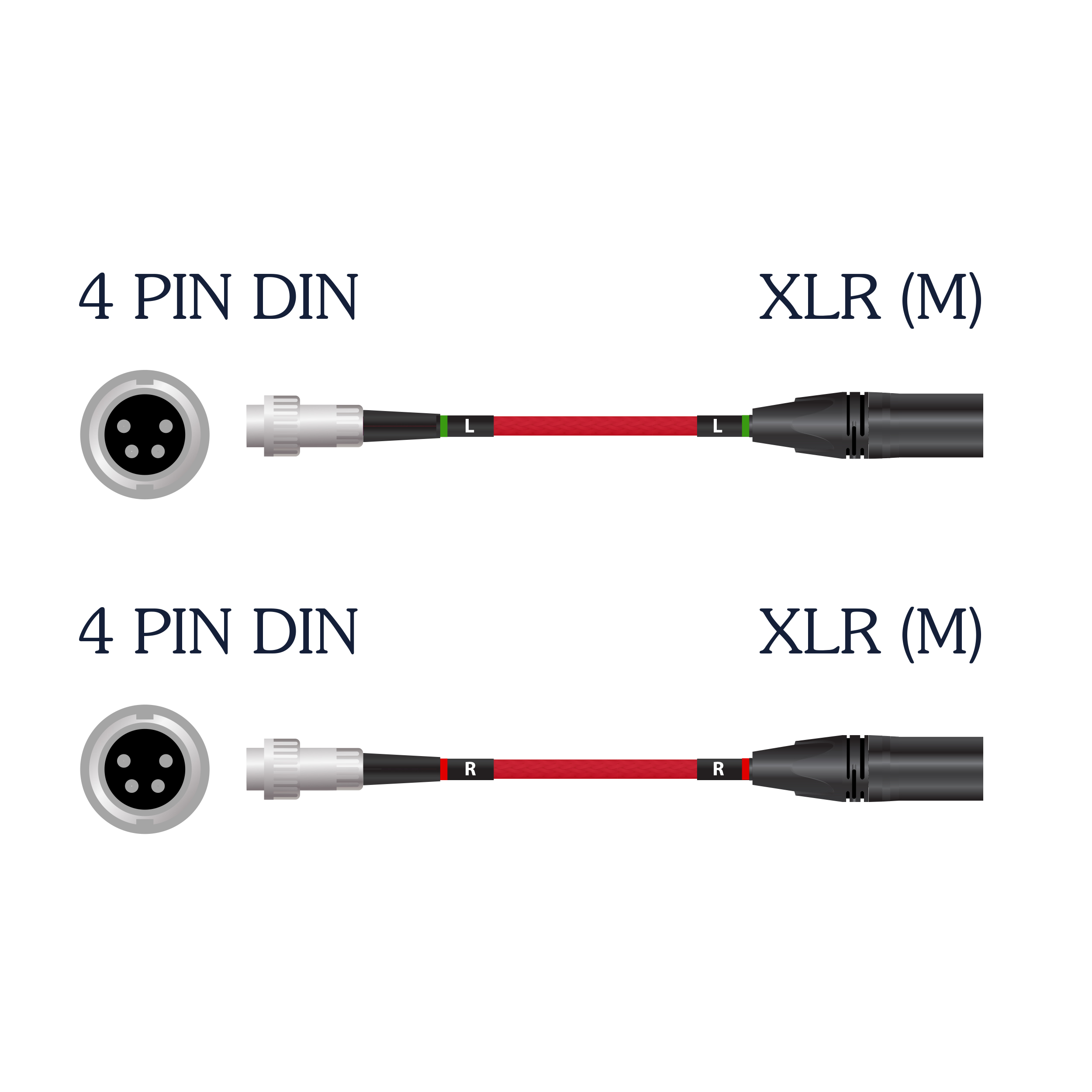 <p align="center">Red Dawn Specialty 4 Pin DIN To XLR (M) Cable Set</p>
